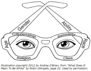 Andrea OBrian eyeglasses from RDA White